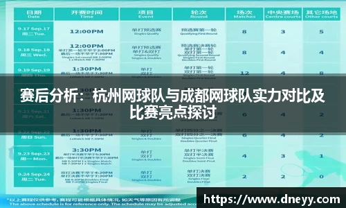 赛后分析：杭州网球队与成都网球队实力对比及比赛亮点探讨