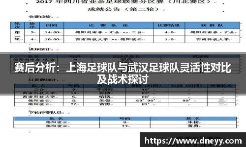 赛后分析：上海足球队与武汉足球队灵活性对比及战术探讨