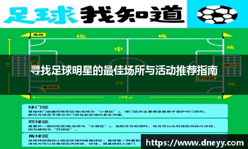 寻找足球明星的最佳场所与活动推荐指南