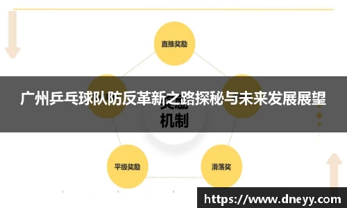 广州乒乓球队防反革新之路探秘与未来发展展望